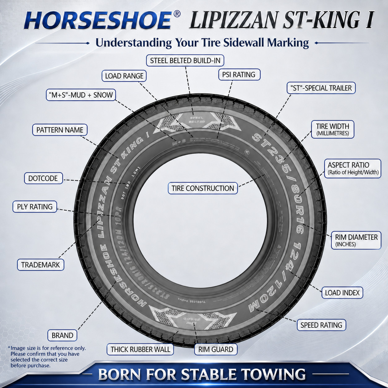 2 ST205/75R14 10PR 109/104M Trailer Tires 10 Ply LIPIZZAN ST-KING II 205 75 14