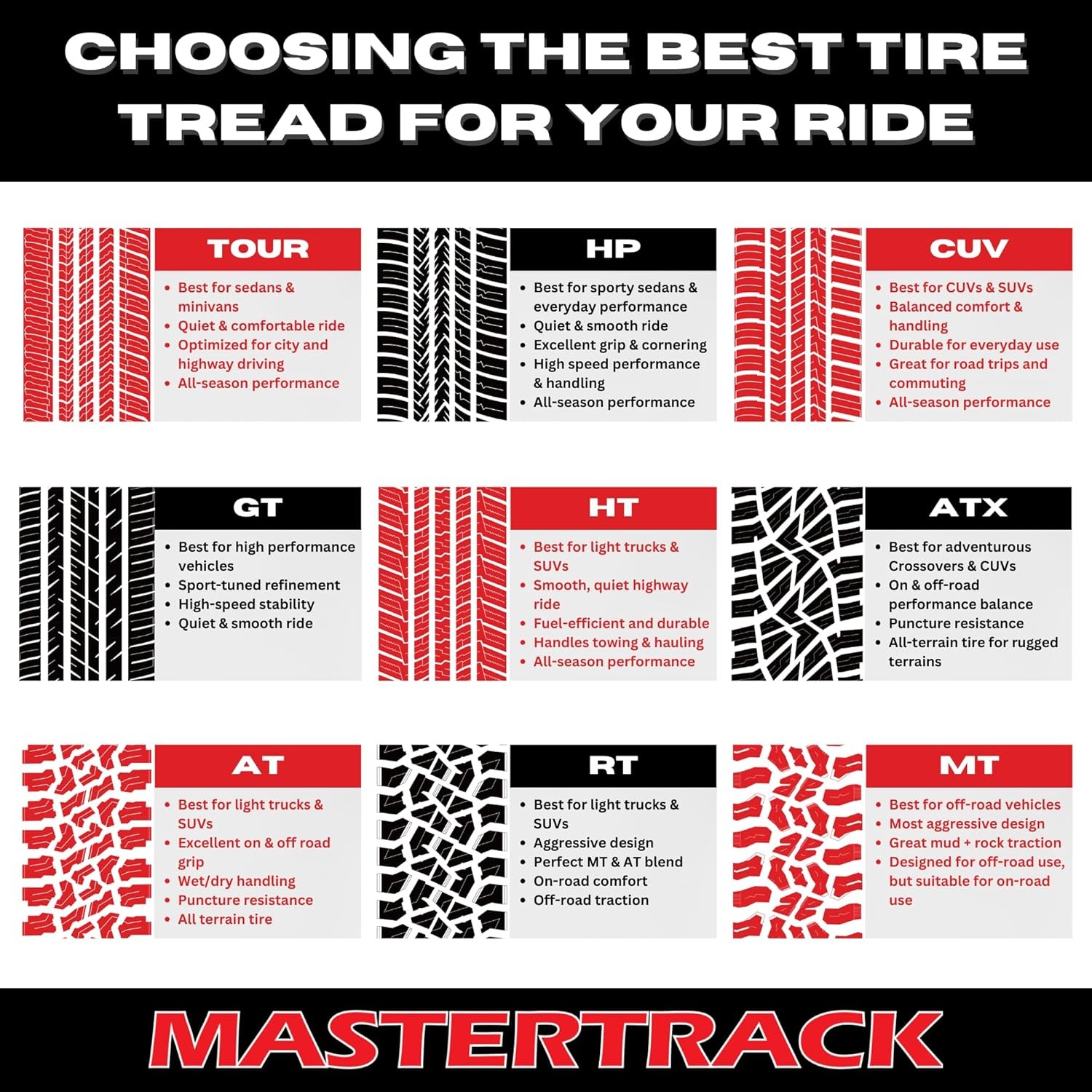 MASTERTRACK M-TRAC GT 295/25ZR28 XL 103W Ultra High-Performance Passenger Tire