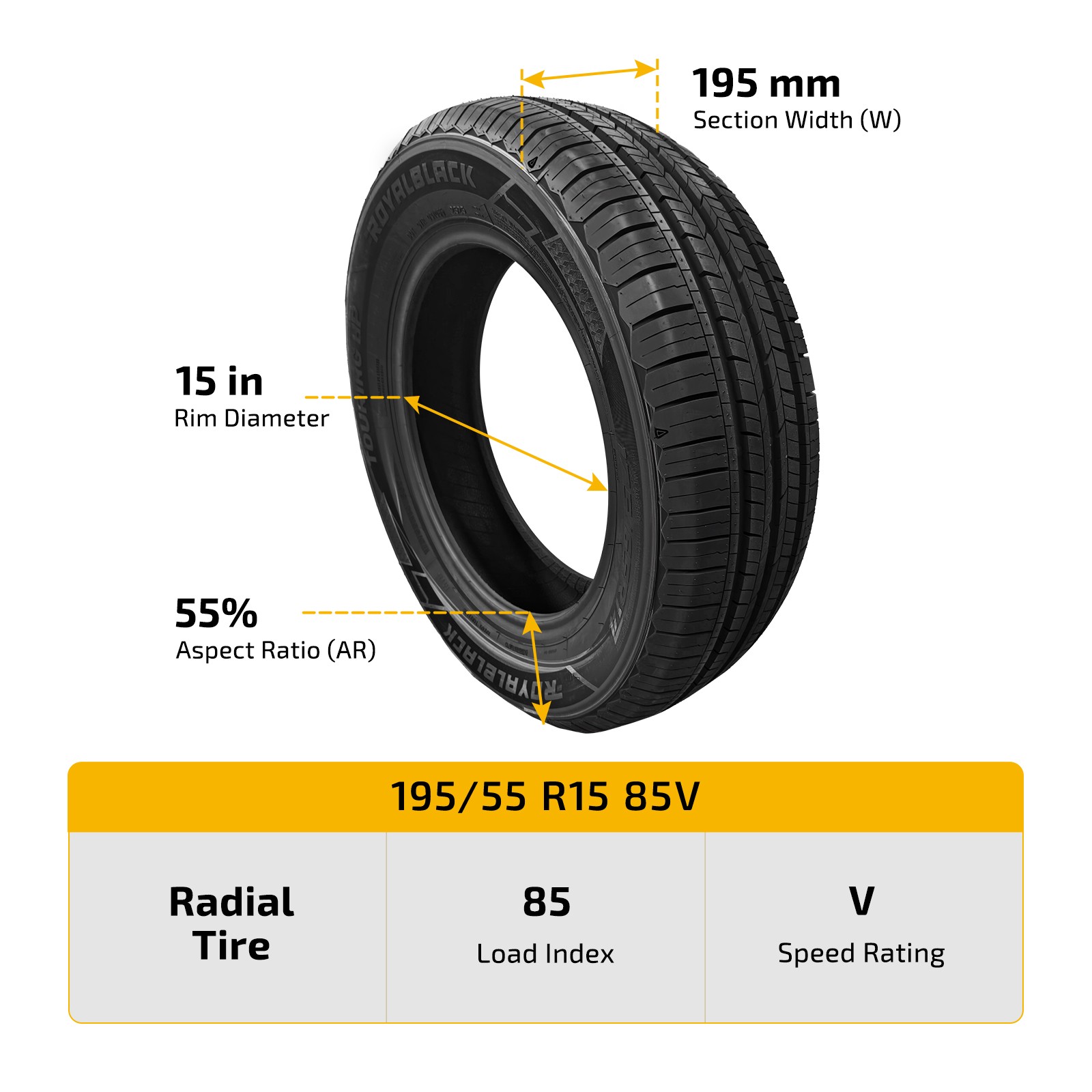 4 TOURING HP 195/55R15 85V All Season Tires 7.9mm Tread 560AA 50000 Miles BSW