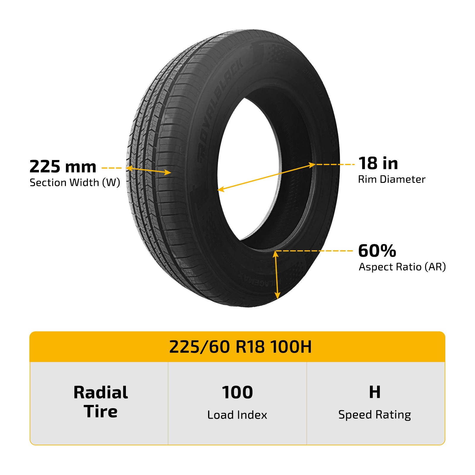 4x 225/60R18 100H OEM Replacement Factory Fit SUV CUV HT Tire Original Spec Matc