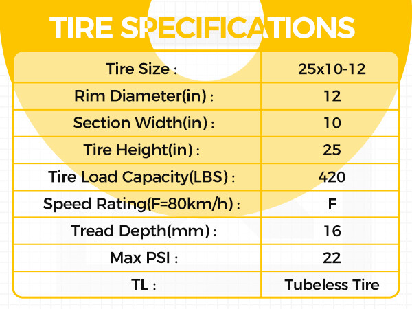 Pair 25×10-12 ATV Tires 25x10x12 Heavy Duty 6 Ply Tubeless All Terrain 25×10 12