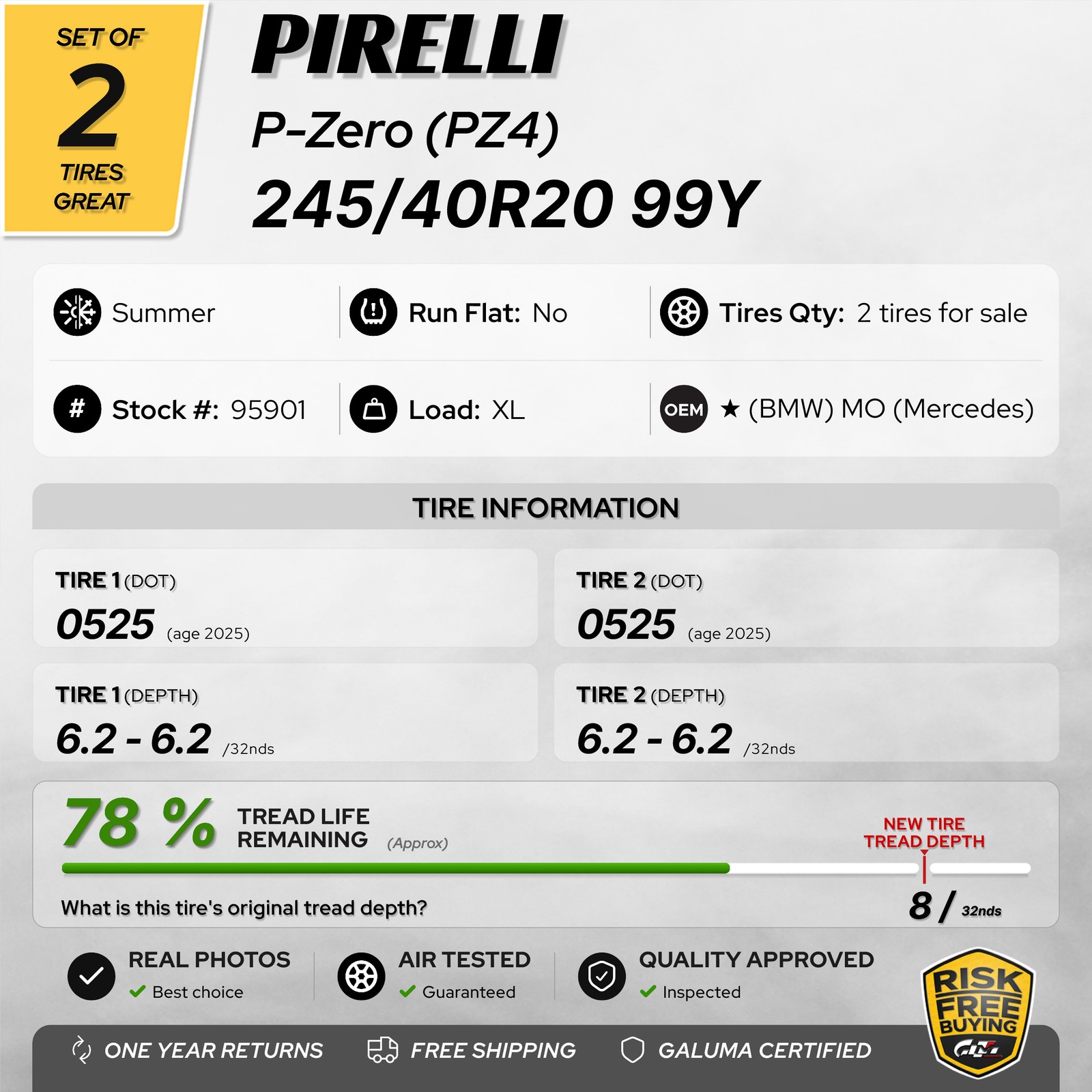 Set of 2 Tires Pirelli P-Zero (PZ4) ★ MO XL 245/40/20 R20 99Y No Repairs #95901