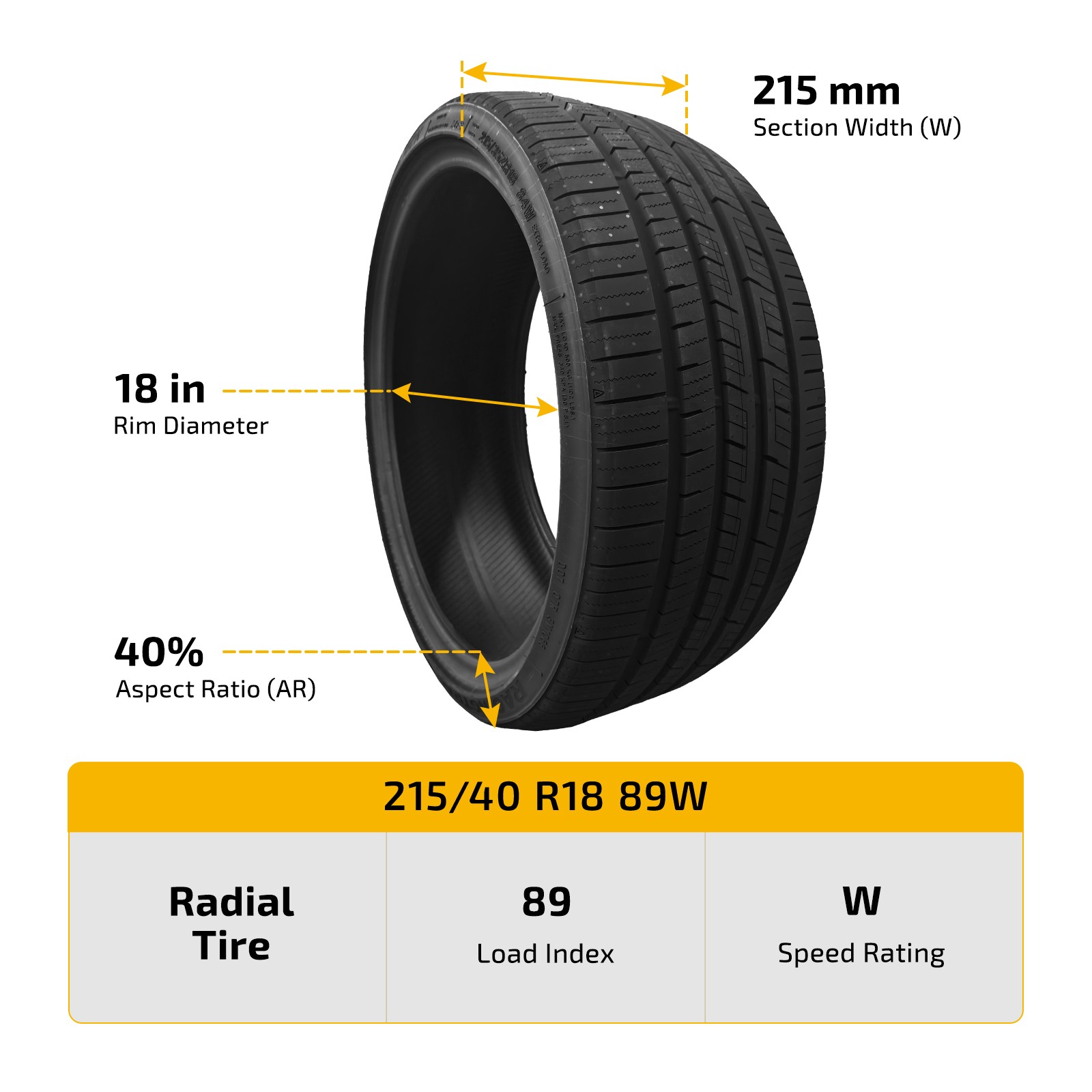Premium Ultra High Performance Tire 215/40ZR18 89W Fits SUVs 7.4mm Tread 420AA