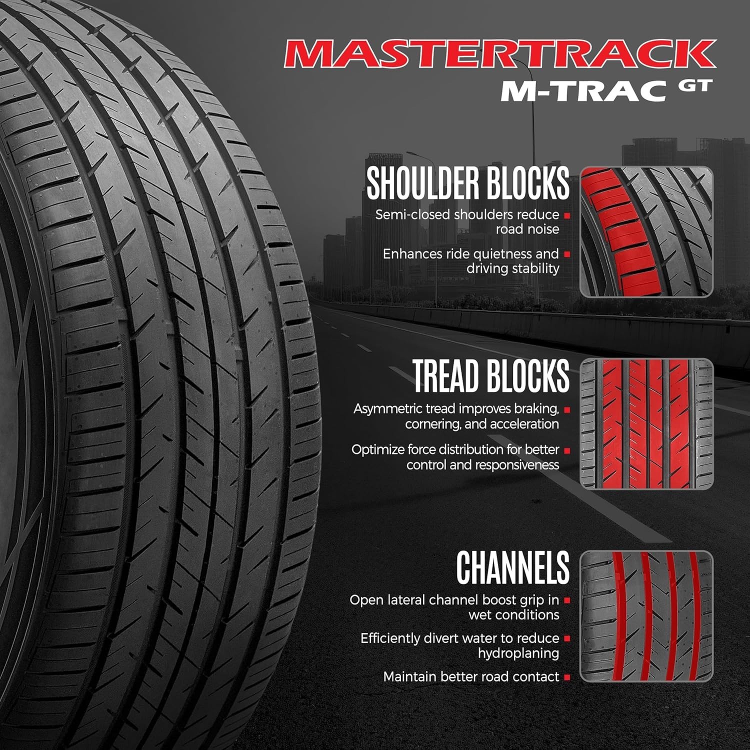Set of 2 Mastertrack M-TRAC GT 315/35ZR20 110W XL Ultra High-Performance Tires