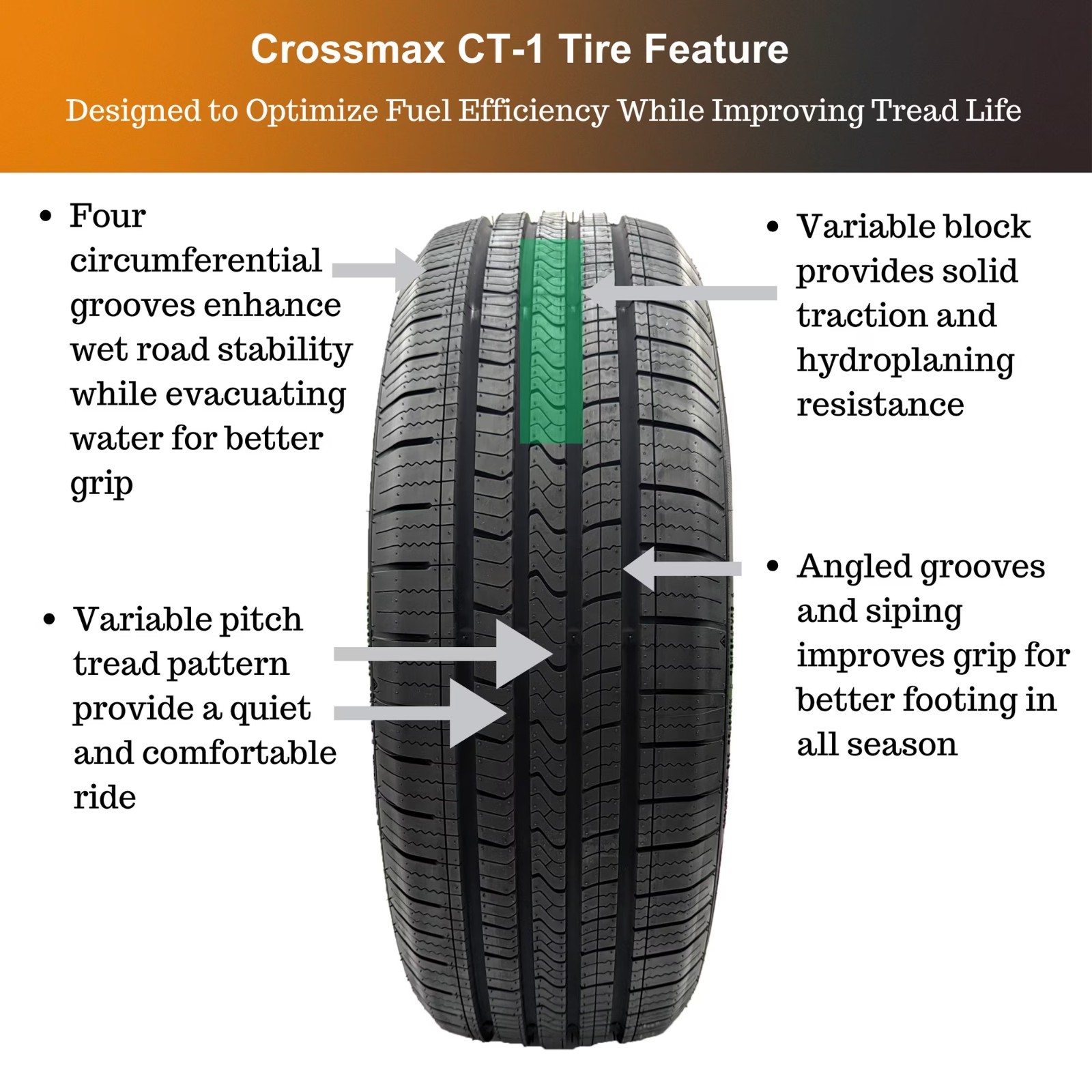 Crossmax 215/60R16 95V CT-1 All-Season Tire Fits: 2011-15 Chevrolet Cruze LT, 20