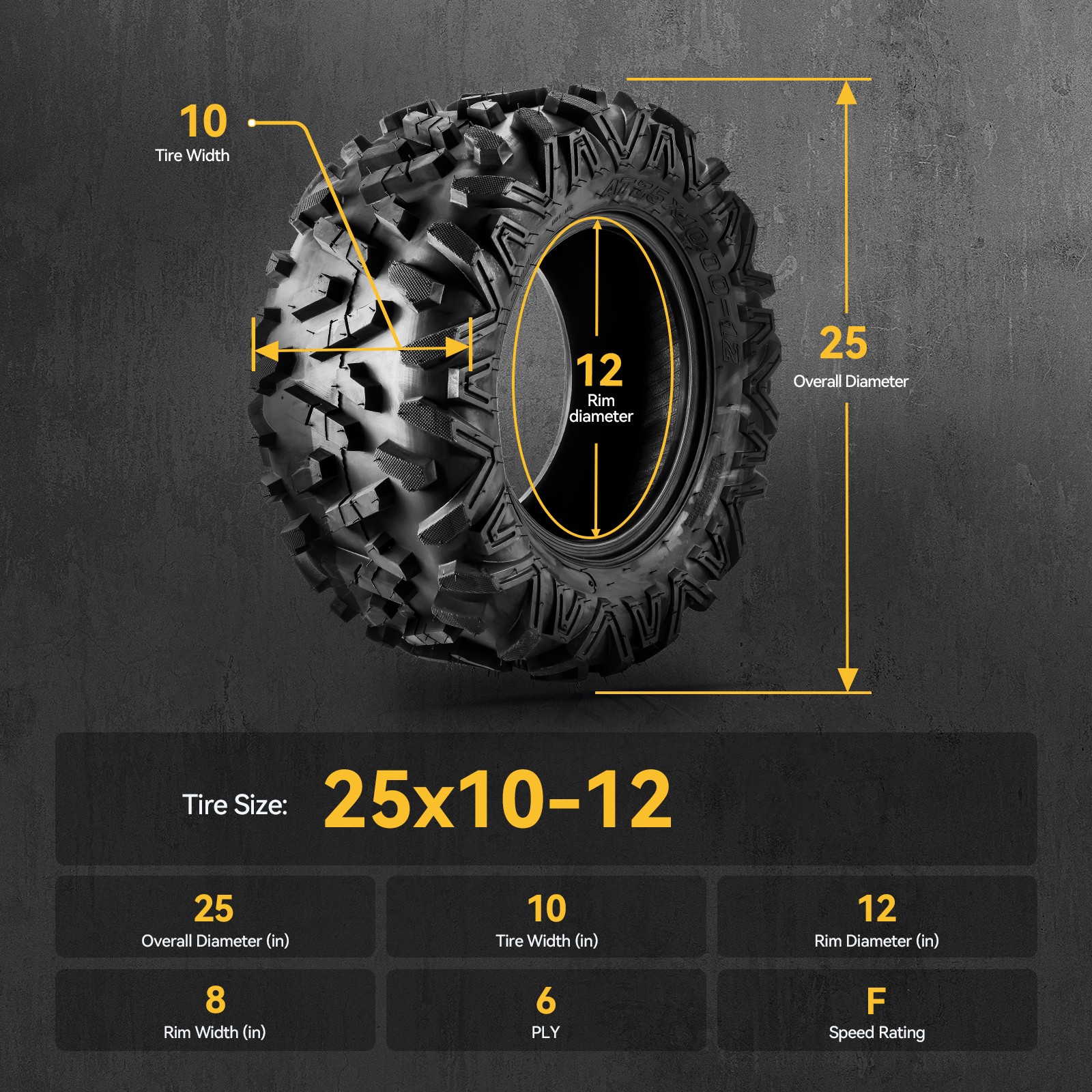 2x 25×10-12 25x10x12 25-10-12 Tires All Terrain 6 Ply Z-199-1 420 Lbs F TL