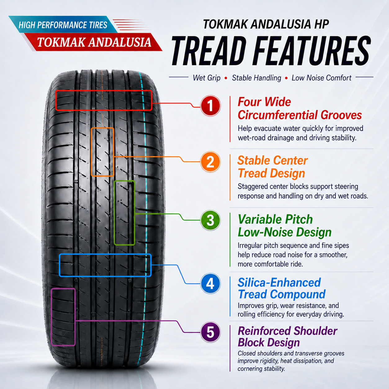 4 YOSUN 195/65R15 91H A/S All Season ANDALUSIA HP Performance Tires 195 65 R15
