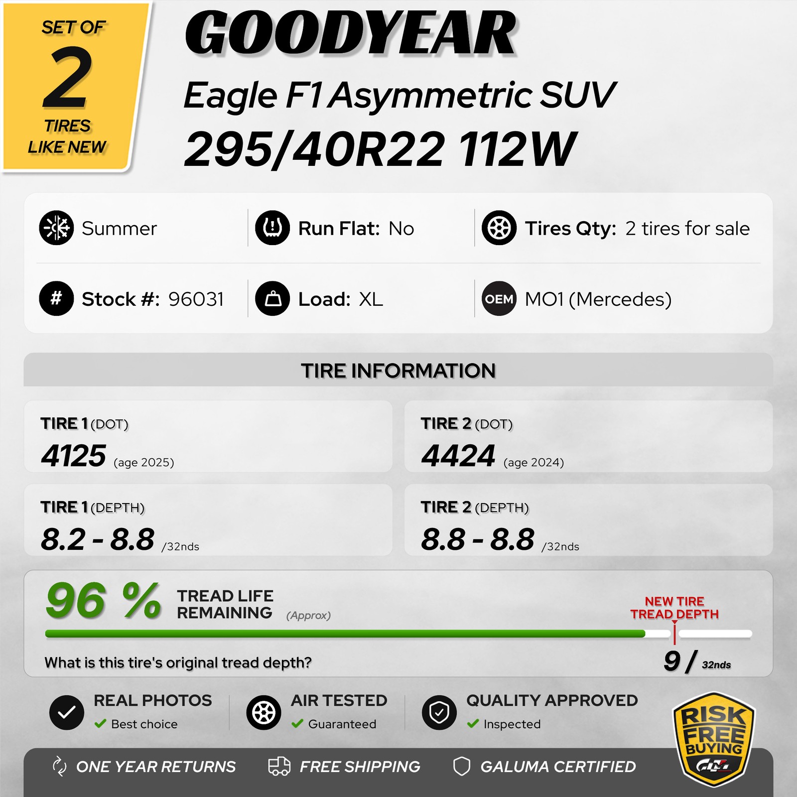 Set of 2 Tires LikeNEW Goodyear Eagle F1 Asymmetric SUV MO1 XL 295/40R22 #96031