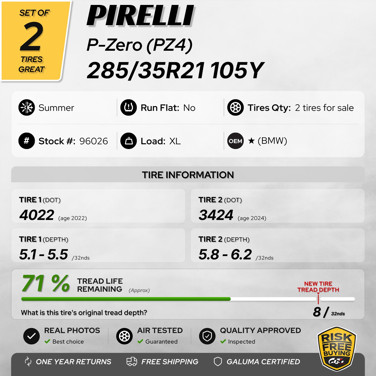 Set of 2 Tires Pirelli P-Zero (PZ4) ★ XL 285/35R21 285/35/21 2853521 105Y #96026