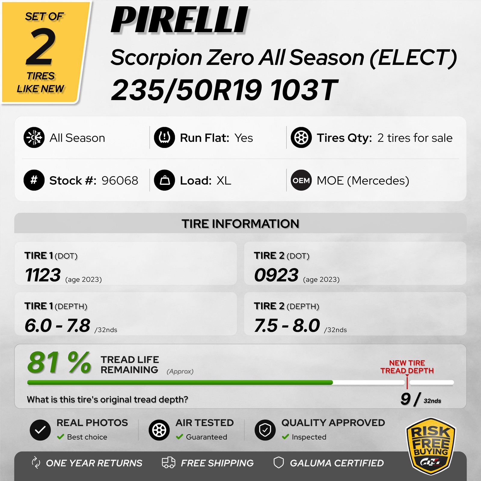 2 Tires LikeNEW Pirelli Scorpion Zero A/S (ELECT) RFT 235/50R19 No Repairs 96068