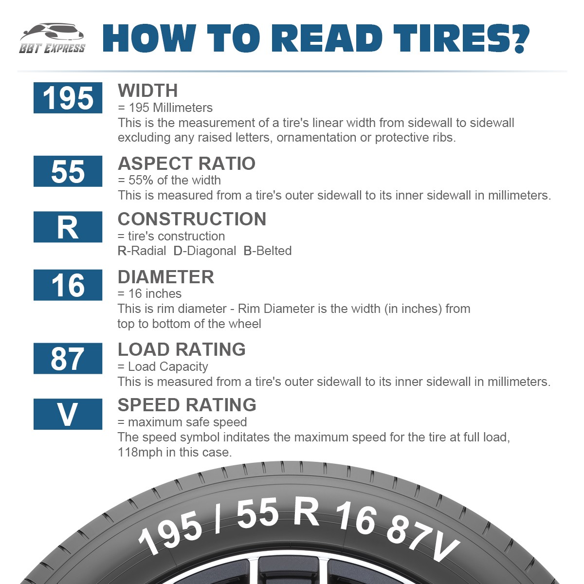4 X New Achilles Desert Hawk HT3 LT245/75R17/10 121/118R Tires