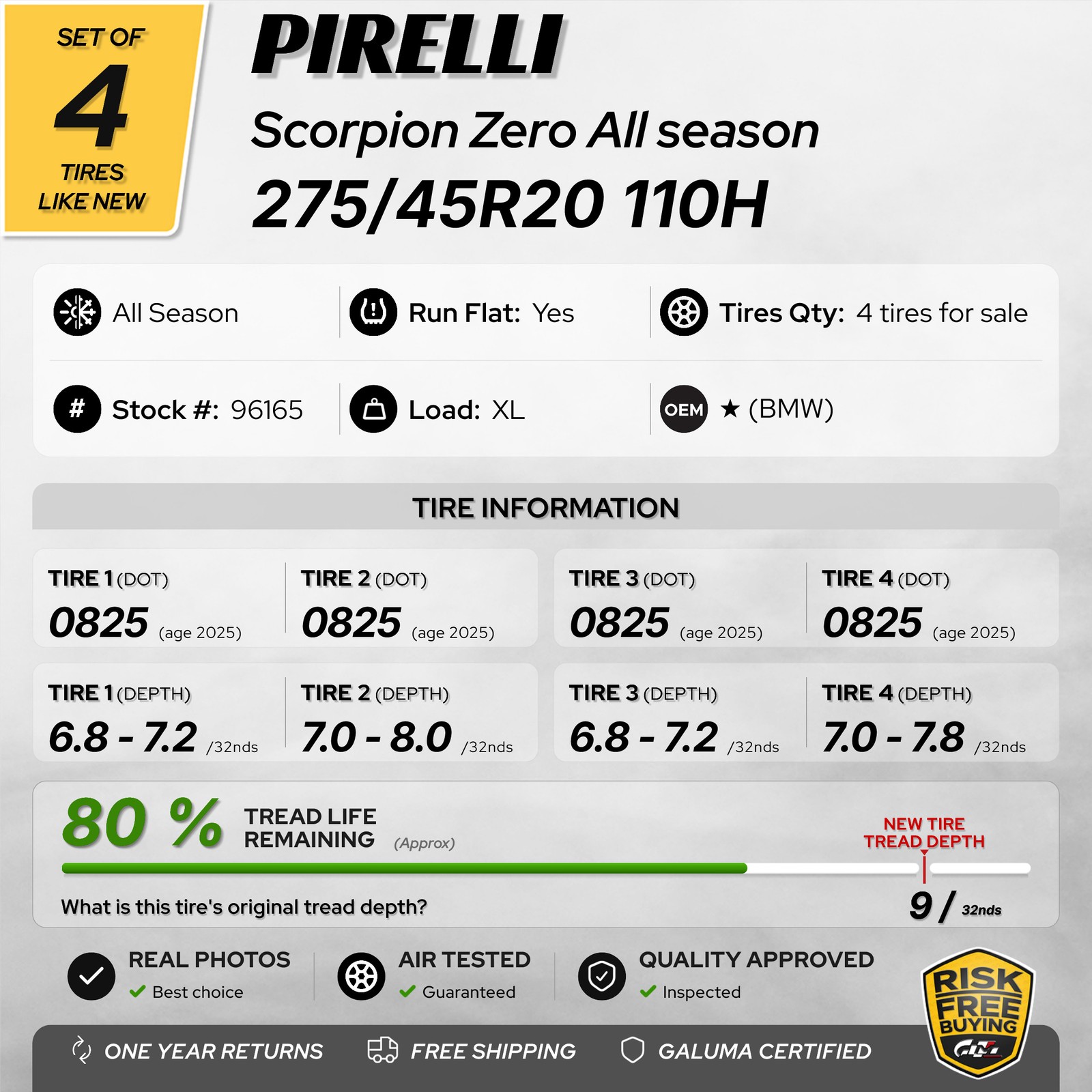 4 Tires LikeNEW Pirelli Scorpion Zero A/S RunFlat ★ 275/45R20 No Repairs #96165