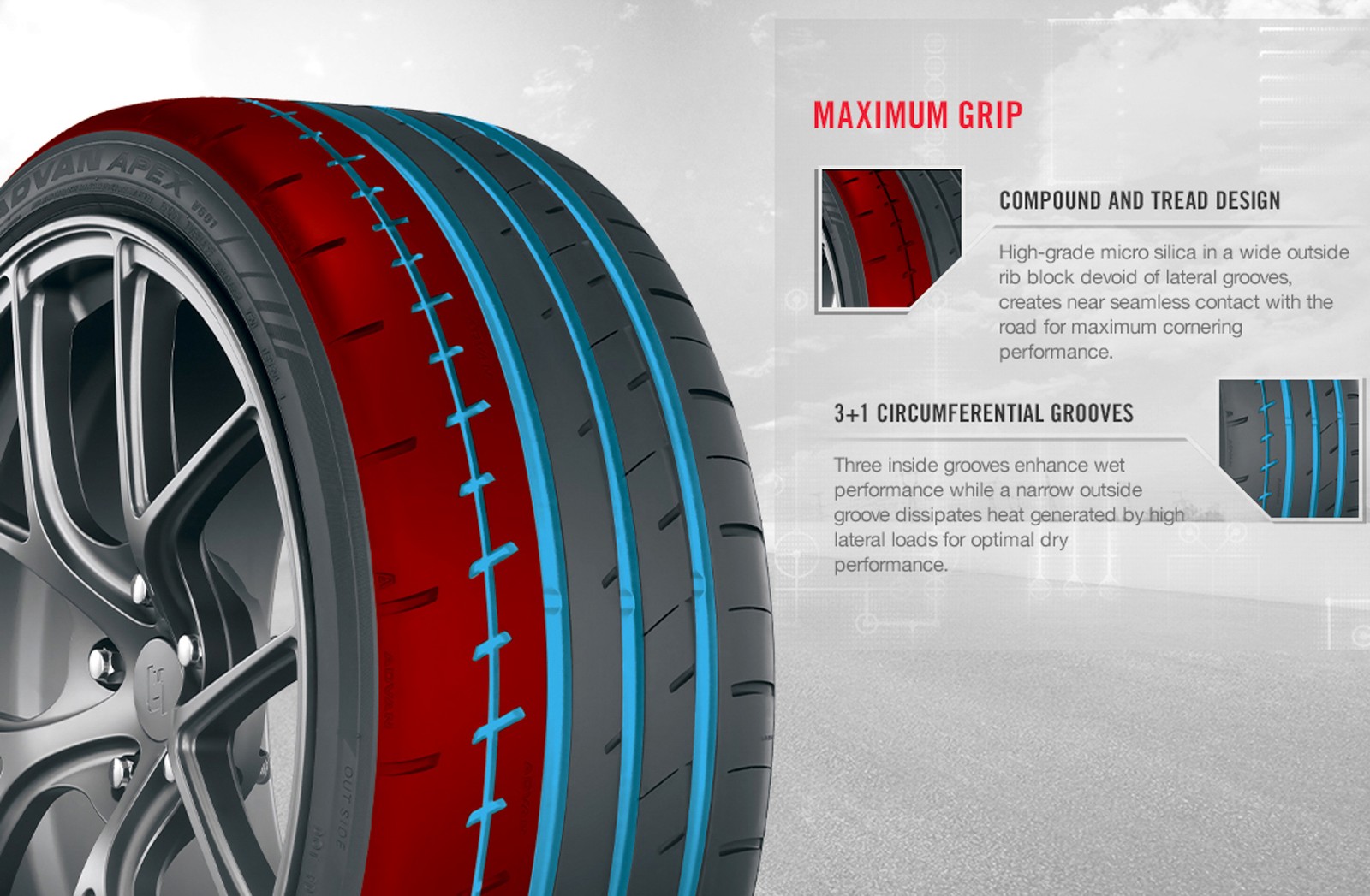 2 Tires Yokohama Advan Apex V601 225/45R18 95Y XL Performance