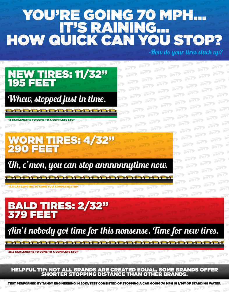 1 New Yokohama Geolandar H/T G056 125R 50K-Mile Tire 2757018,275/70/18,27570R18