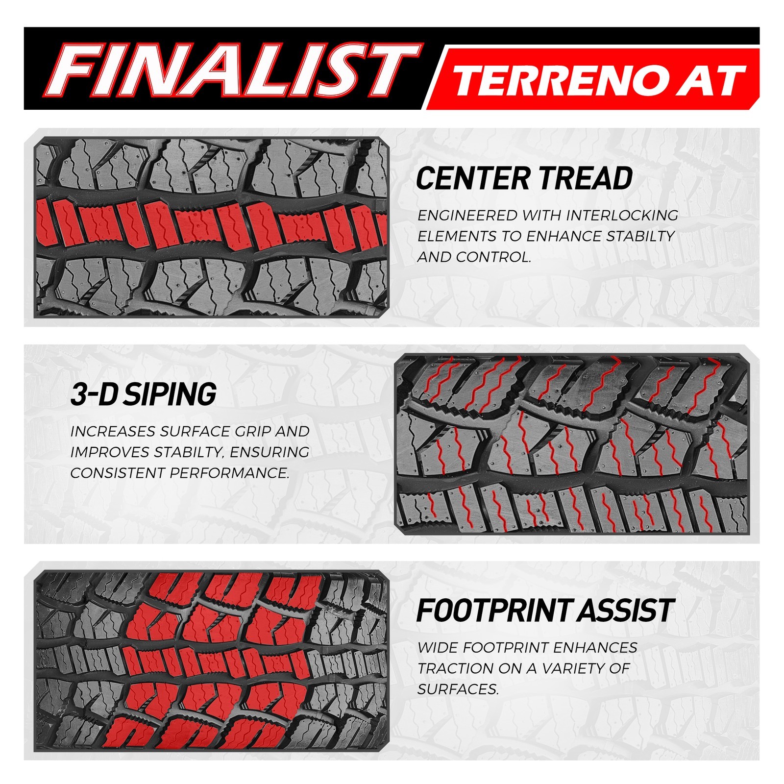 2 Tires Finalist Terreno A/T LT245/75R17 10Ply 121/118S Load E All Terrain Truck