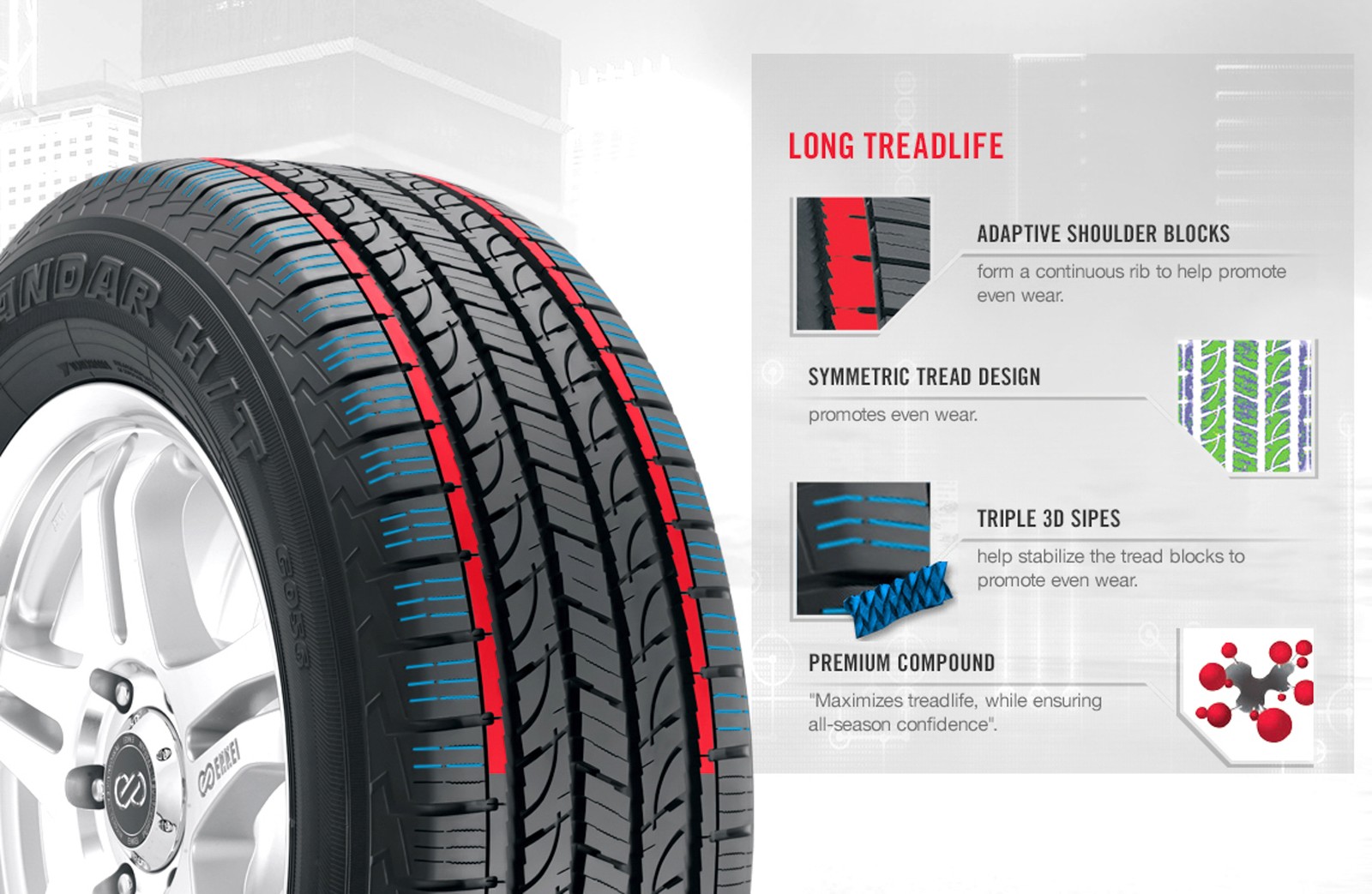 4 Tires Yokohama Geolandar H/T G056 265/70R16 111T A/S All Season