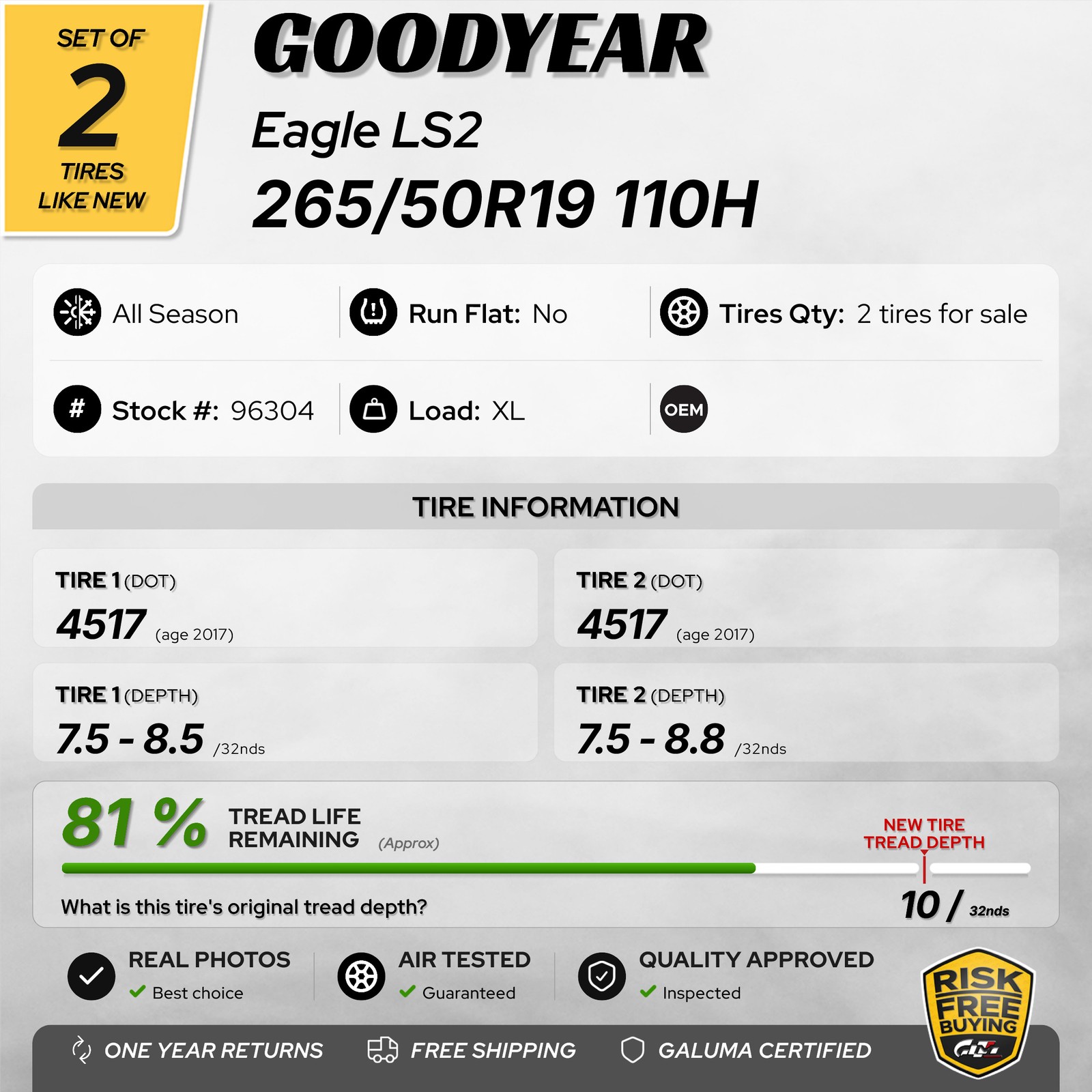 Set of 2 Tires LikeNEW Goodyear Eagle LS2 XL 265/50/19 R19 110H No Repairs 96304