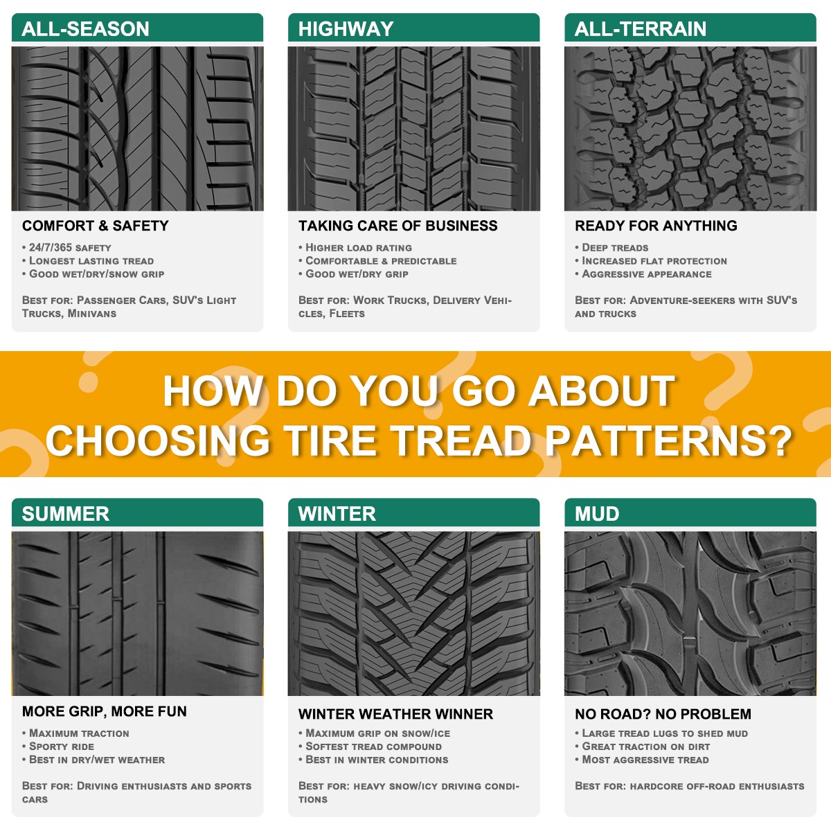 Mastertrack Badlands AT LT265/70R18 10PR Tire