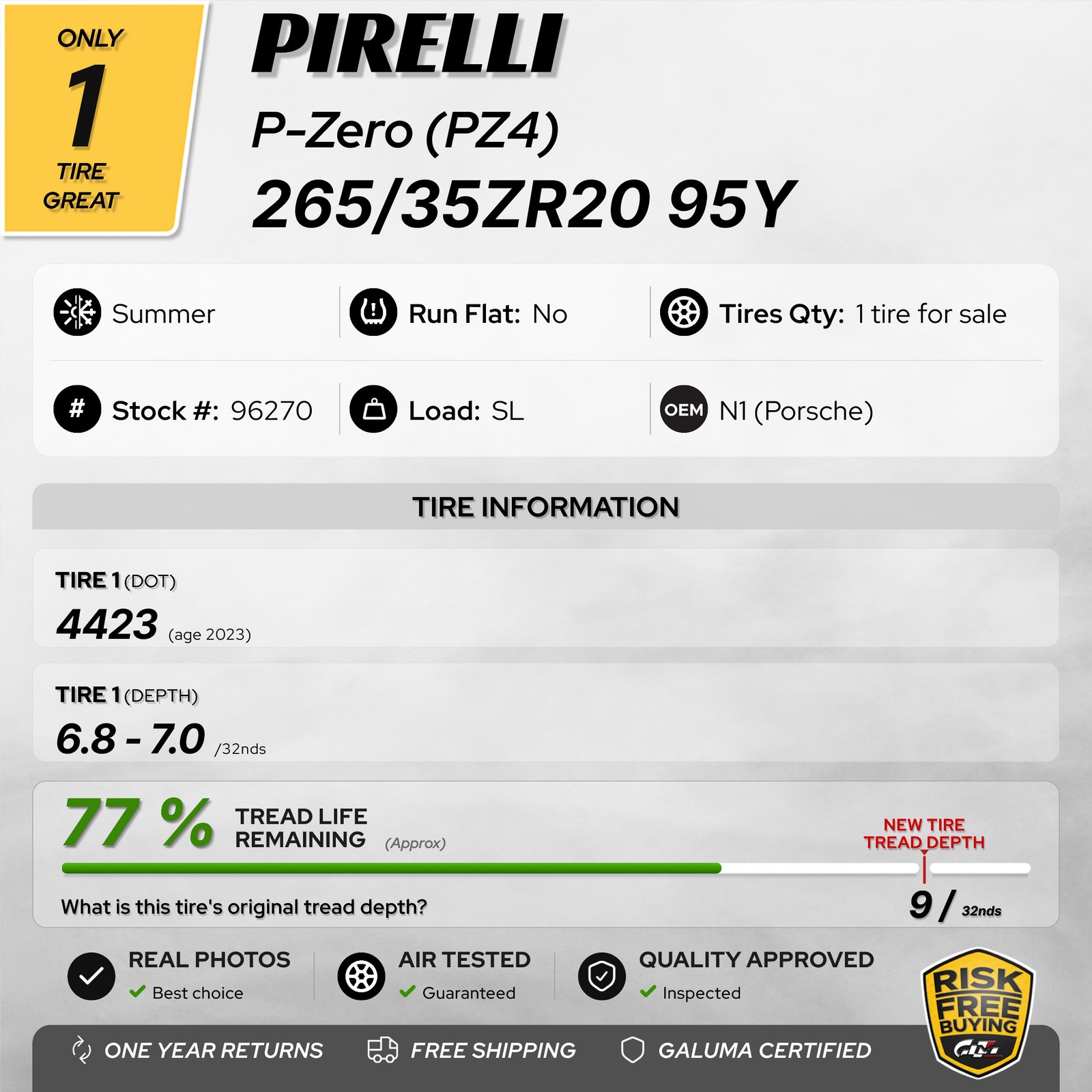 1 Tire Pirelli P-Zero (PZ4) N1 265/35ZR20 265/35/20 2653520 95Y #96270