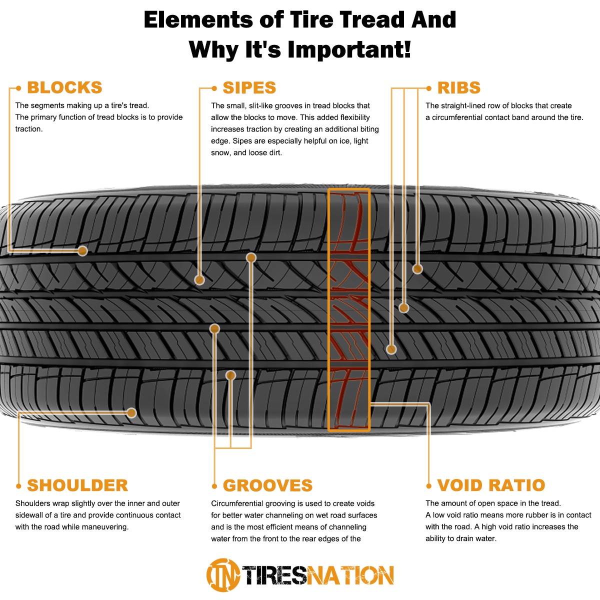 (1) New GT Radial Maxmiler Pro LT245/75R17/10 121/118R Tires