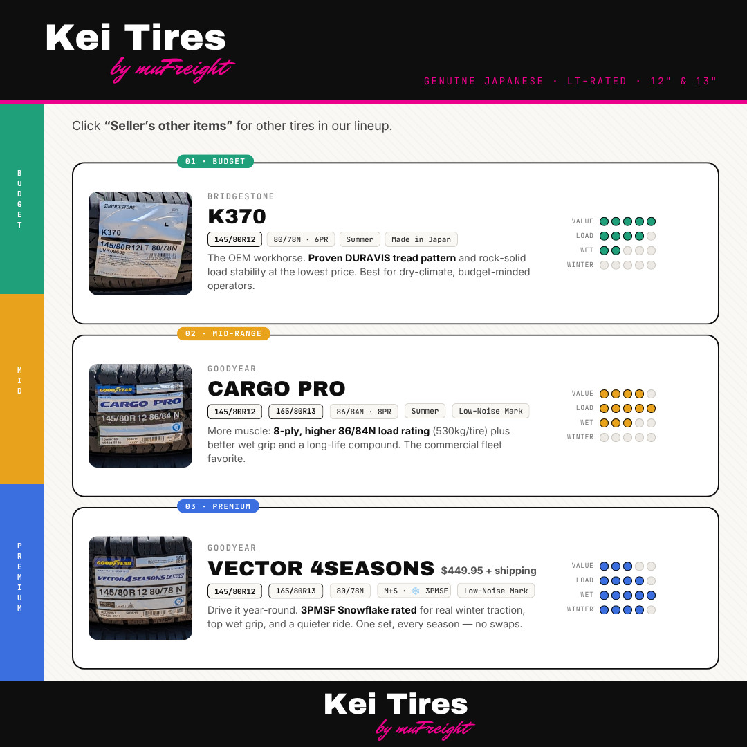 Goodyear Cargo Pro Kei/Mini Truck Tires 165/80R13 (4) – Brand New, 165R13
