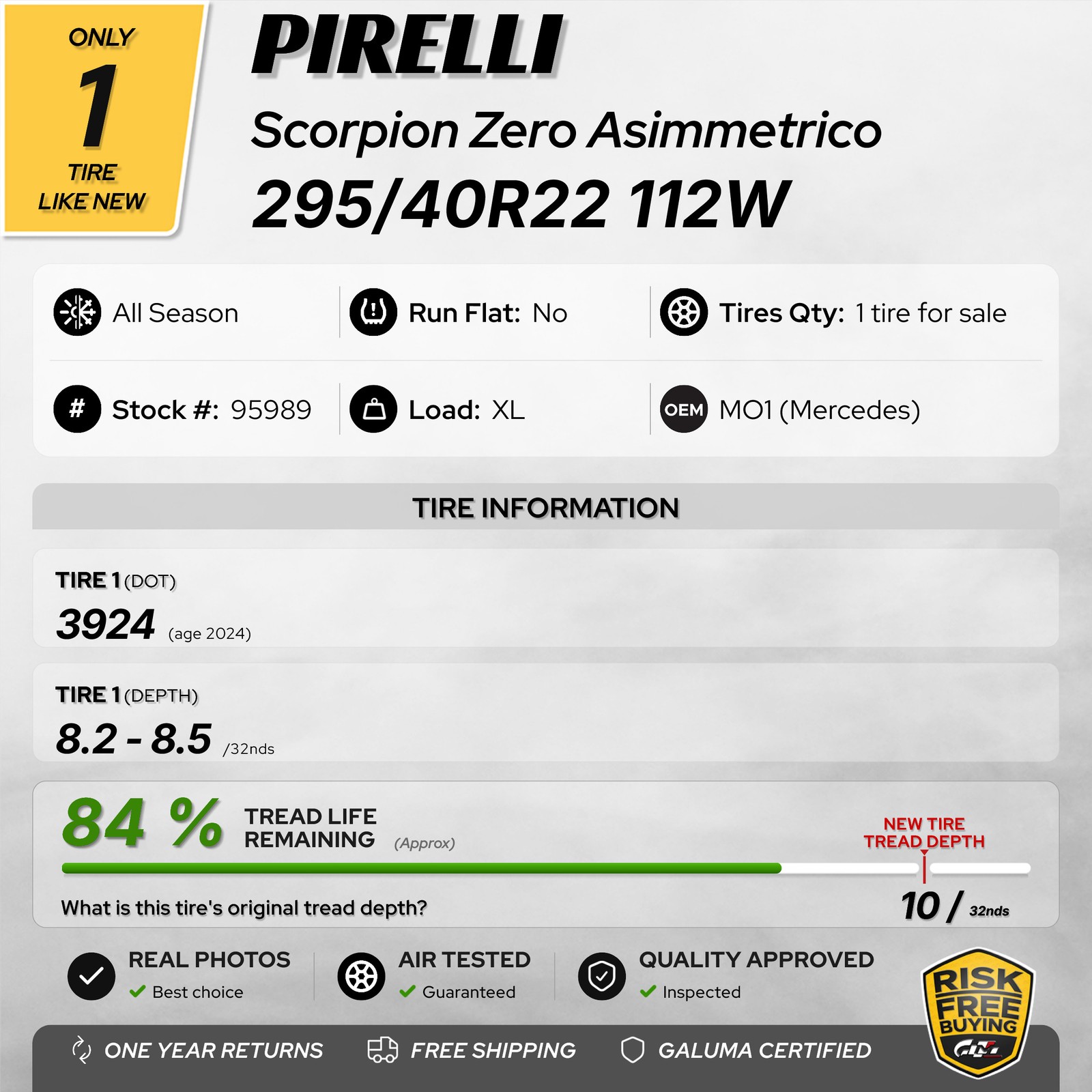 1 Tire LikeNEW Pirelli Scorpion Zero Asimmetrico MO1 295/40R22 No Repairs 95989