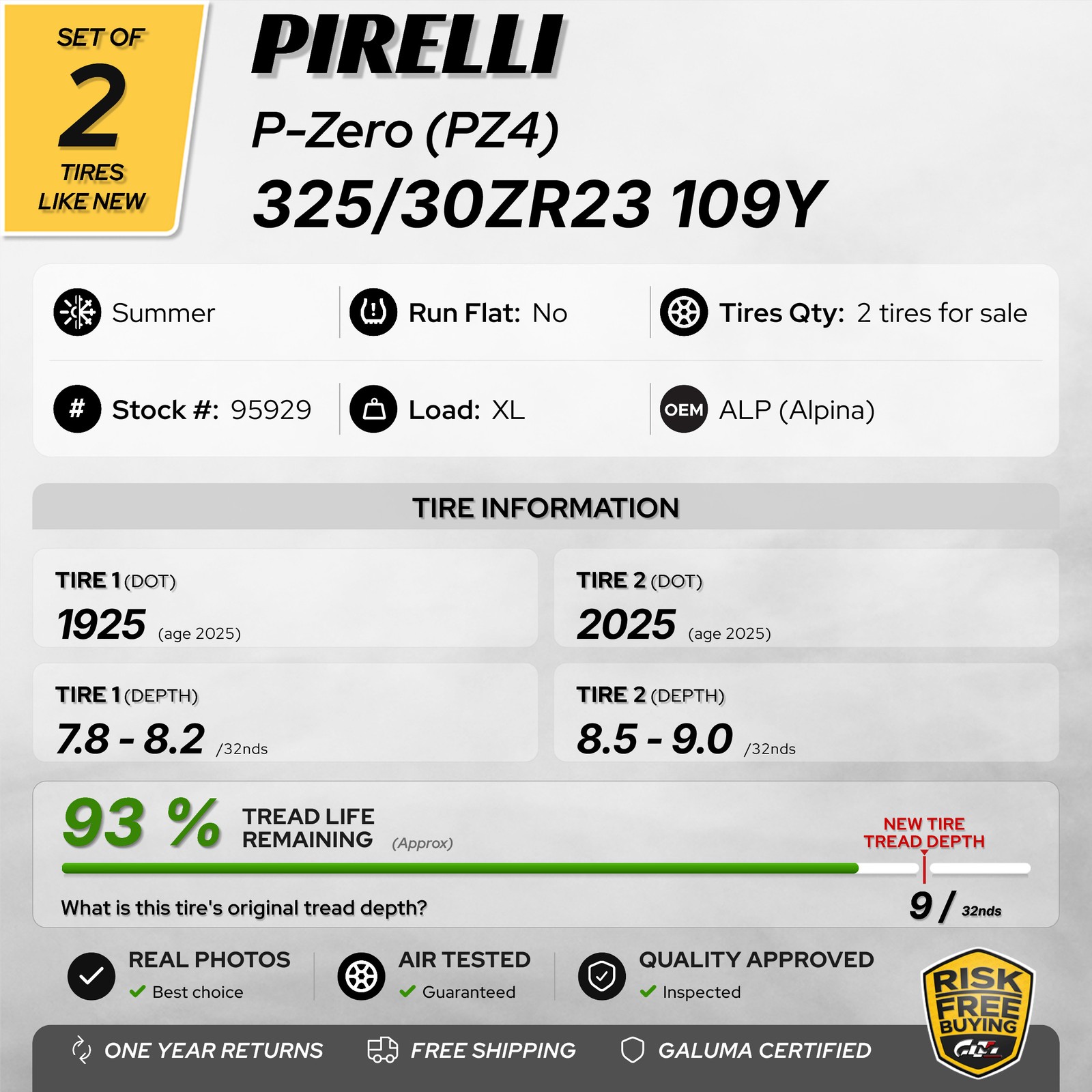 Set of 2 Tires LikeNEW Pirelli P-Zero (PZ4) ALP XL 325/30ZR23 325/30/23 #95929