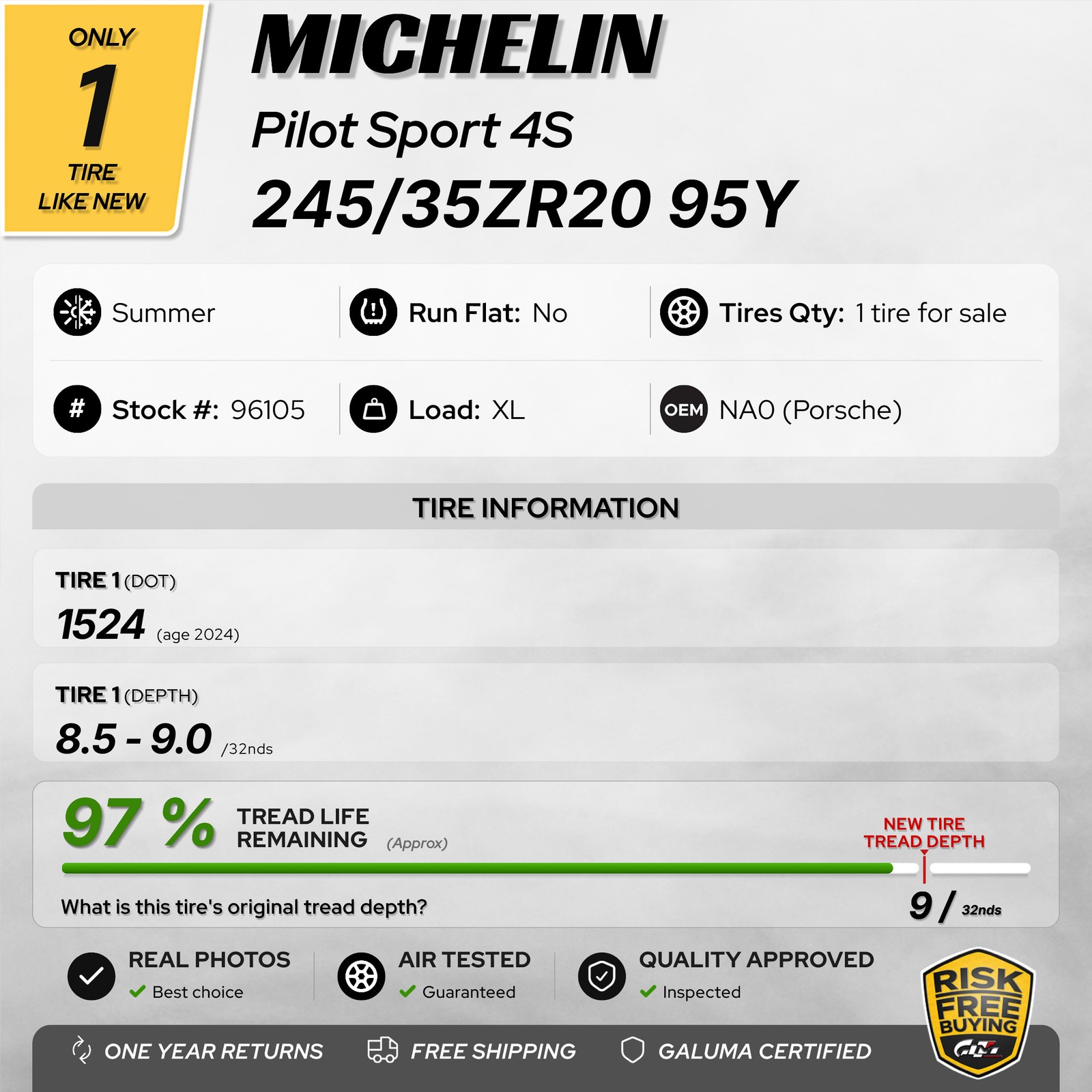 1 Tire LikeNEW Michelin Pilot Sport 4S NA0 XL 245/35ZR20 95Y No Repairs #96105