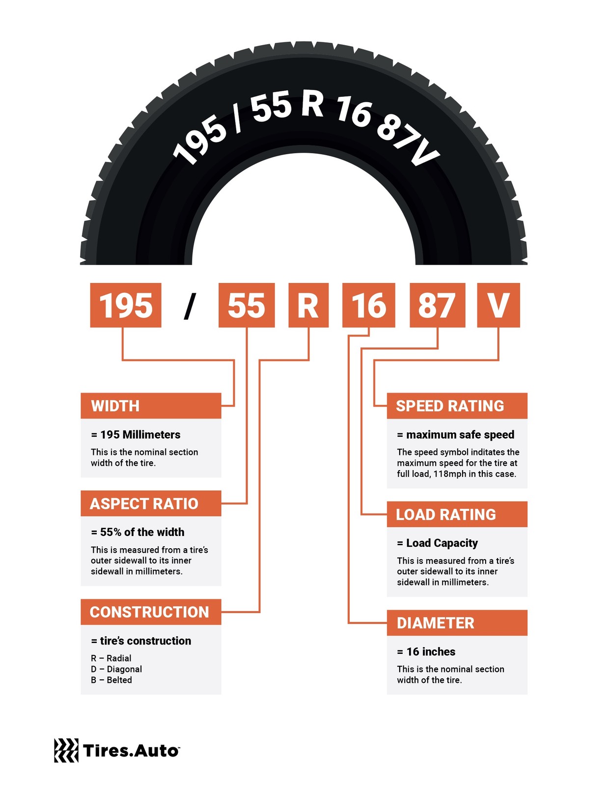 Lexani Lx-thirty 275/30ZR24 XL 2753024 275 30 24 Performance Tire