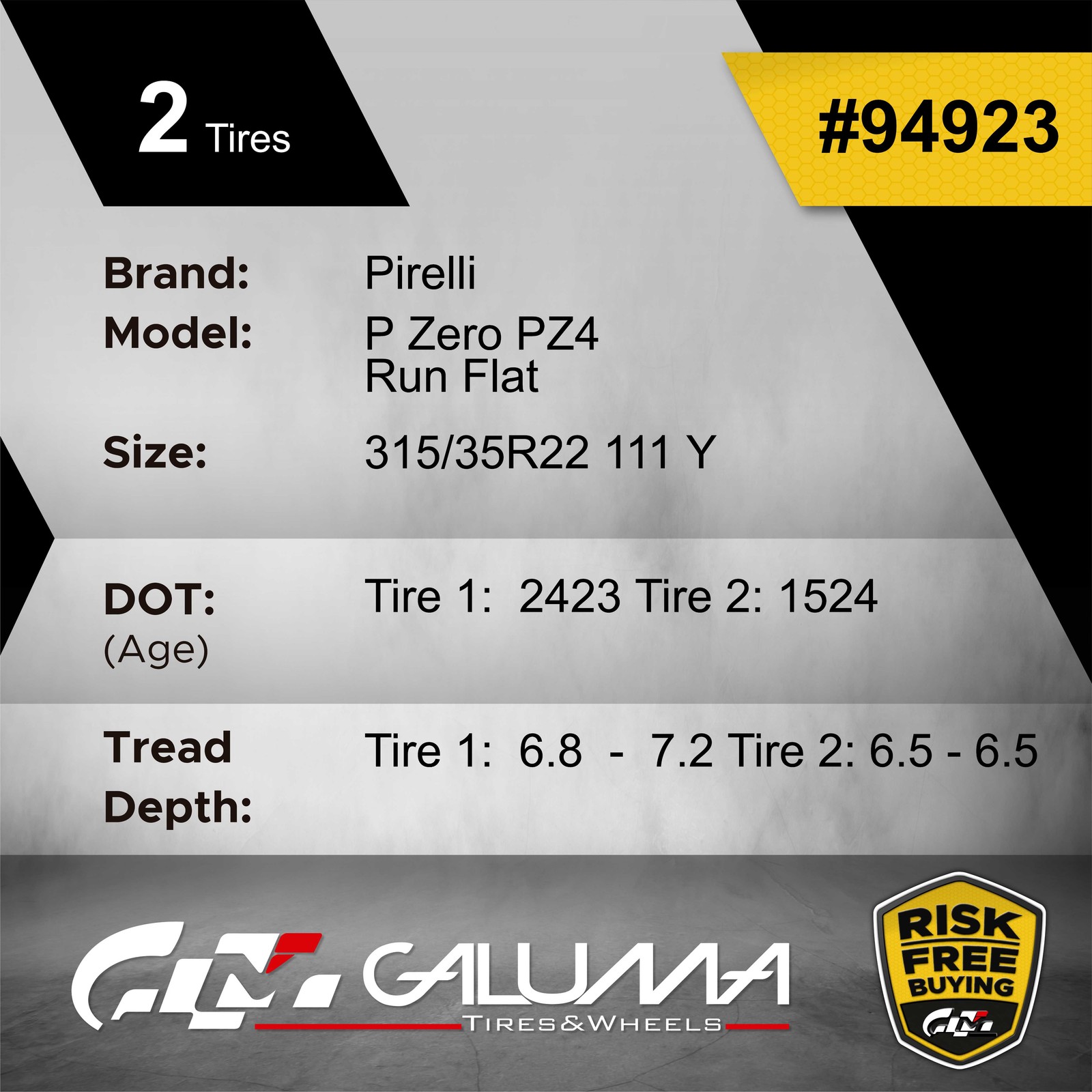 Set of 2 Tires LikeNEW Pirelli P Zero PZ4 ★ XL 315/35R22 315/35/22 111Y #94923