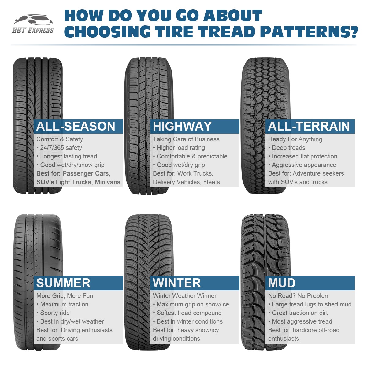 1 X New Atlas Paraller A/T LT265/70R18/10 OWL Tires