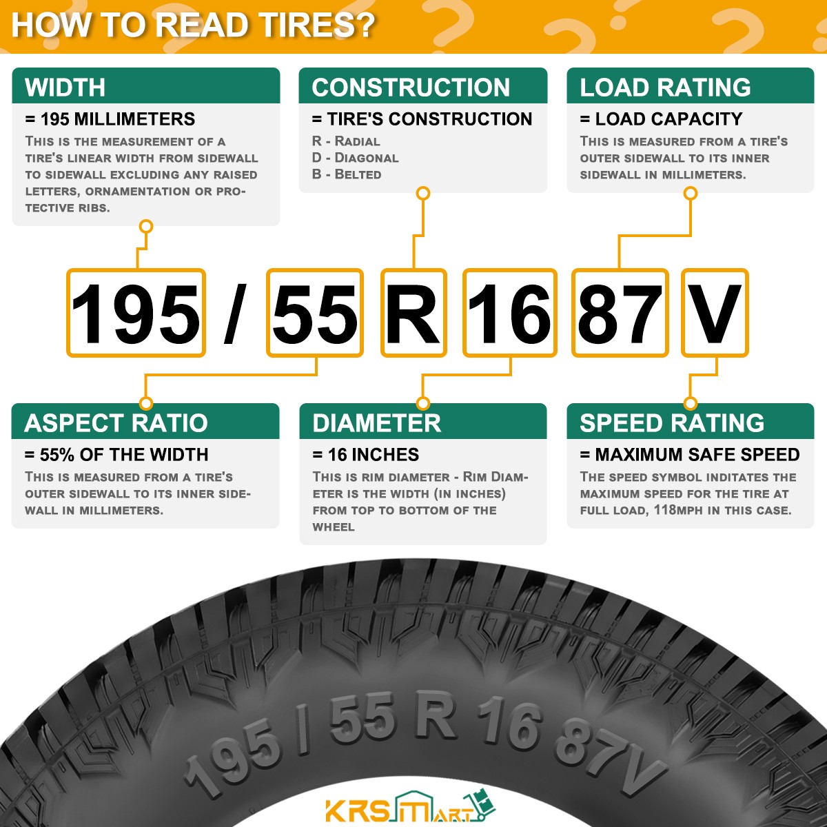 Aplus Pro Racing 255/35R18XL 94W Tire