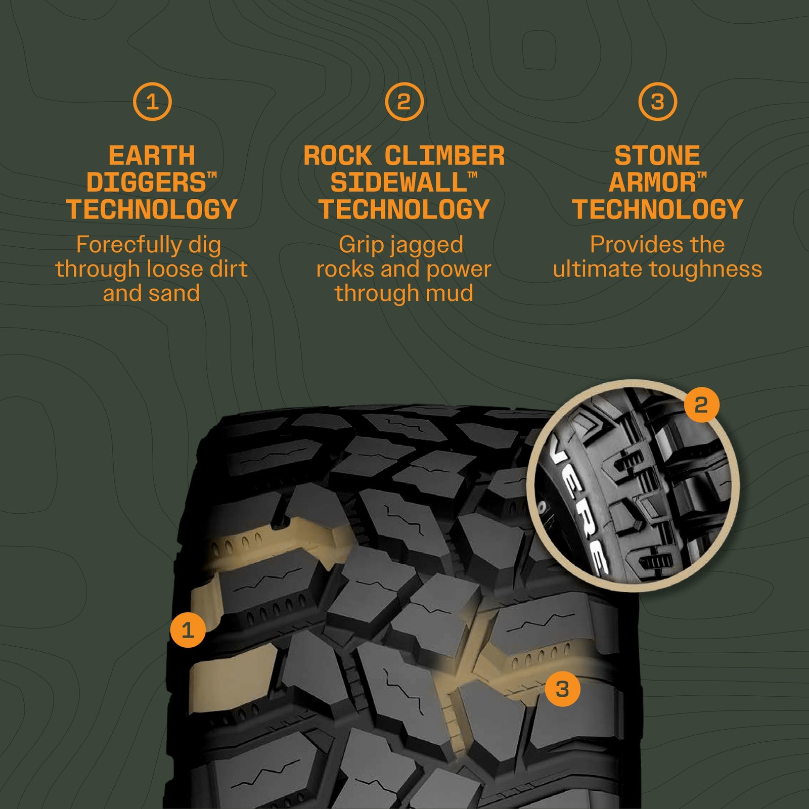 Cooper Discoverer STT Pro All-Season 40X13.50R17LT 121Q, Black