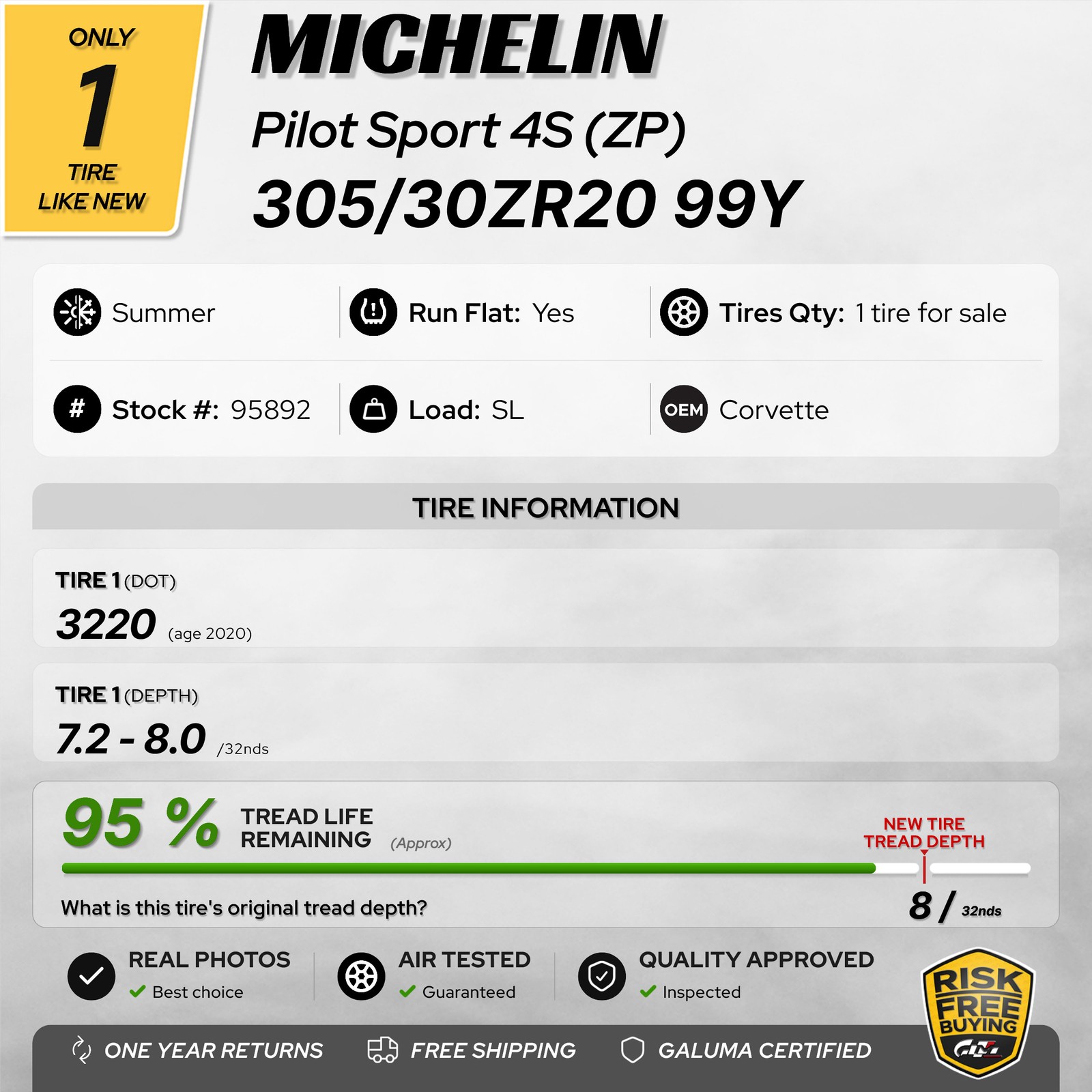 1 Tire LikeNEW Michelin Pilot Sport 4S (ZP) RunFlat 305/30ZR20 No Repairs #95892