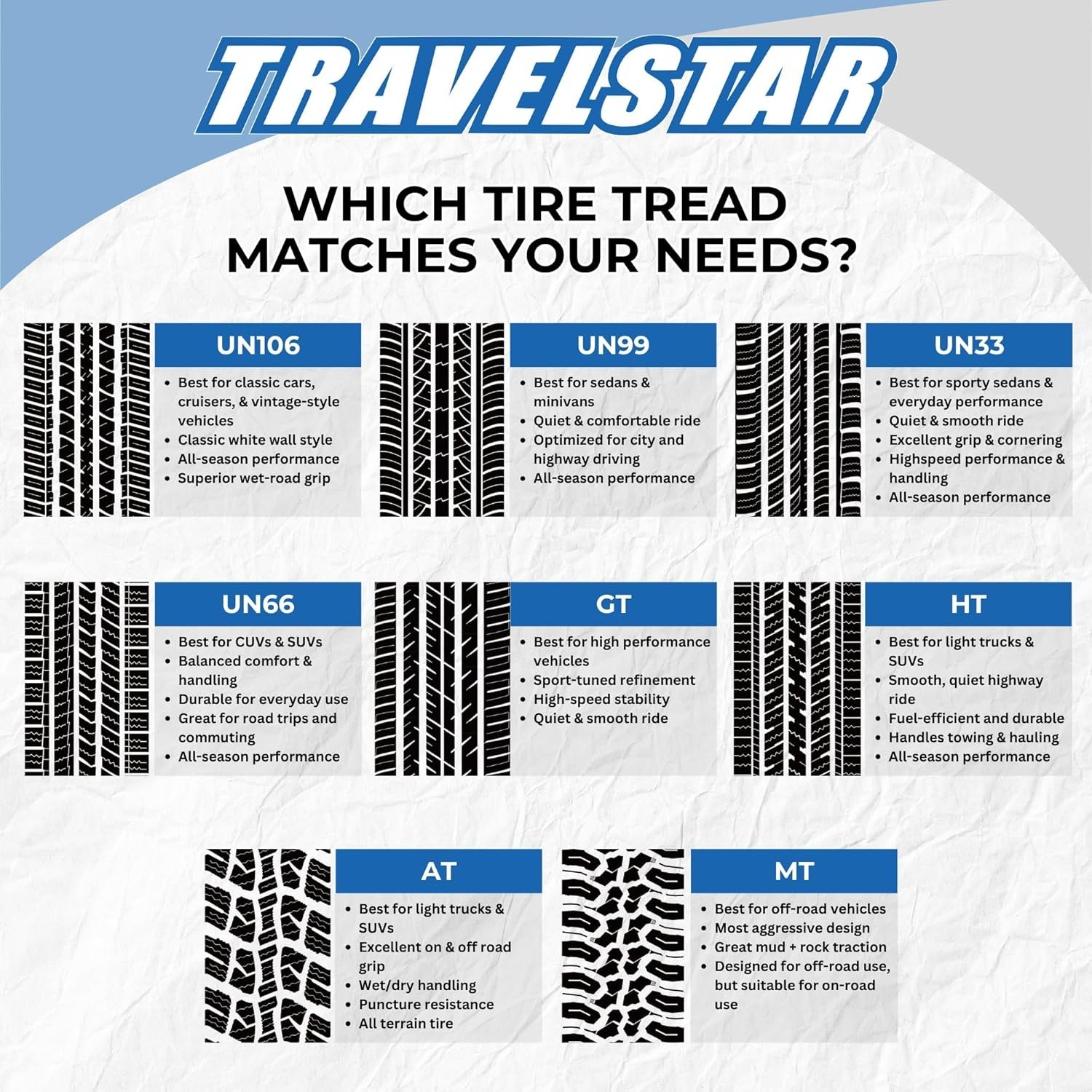 Travelstar EcoPath H/T 265/65R17 112H Highway Terrain SUV Tire 265 65 17