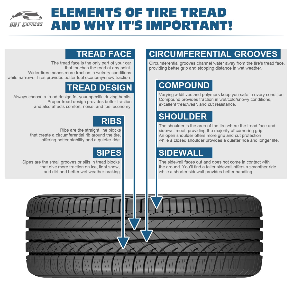 1 X New Atlas Paraller A/T LT265/70R18/10 OWL Tires