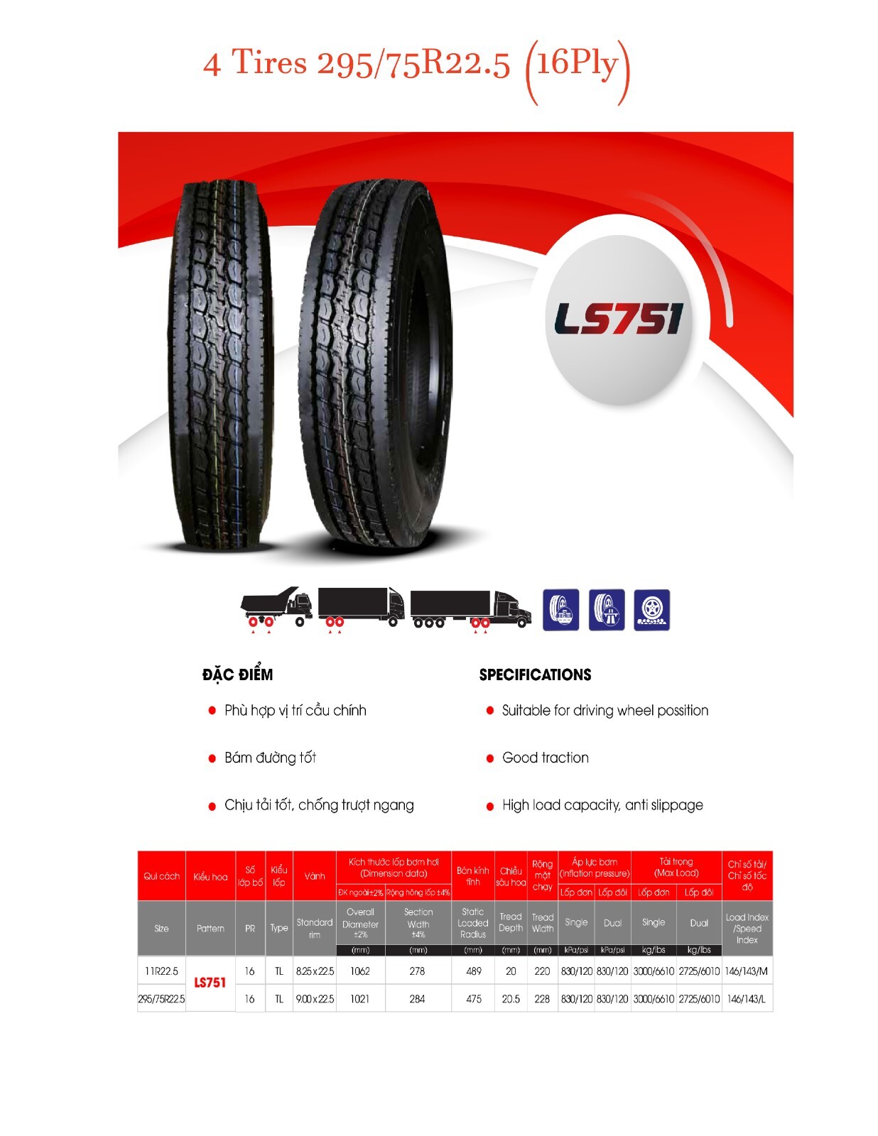 4 Tires Dplus (by ROYAL MEGA) 295/75R22.5 Load G 16 Ply Drive Commercial
