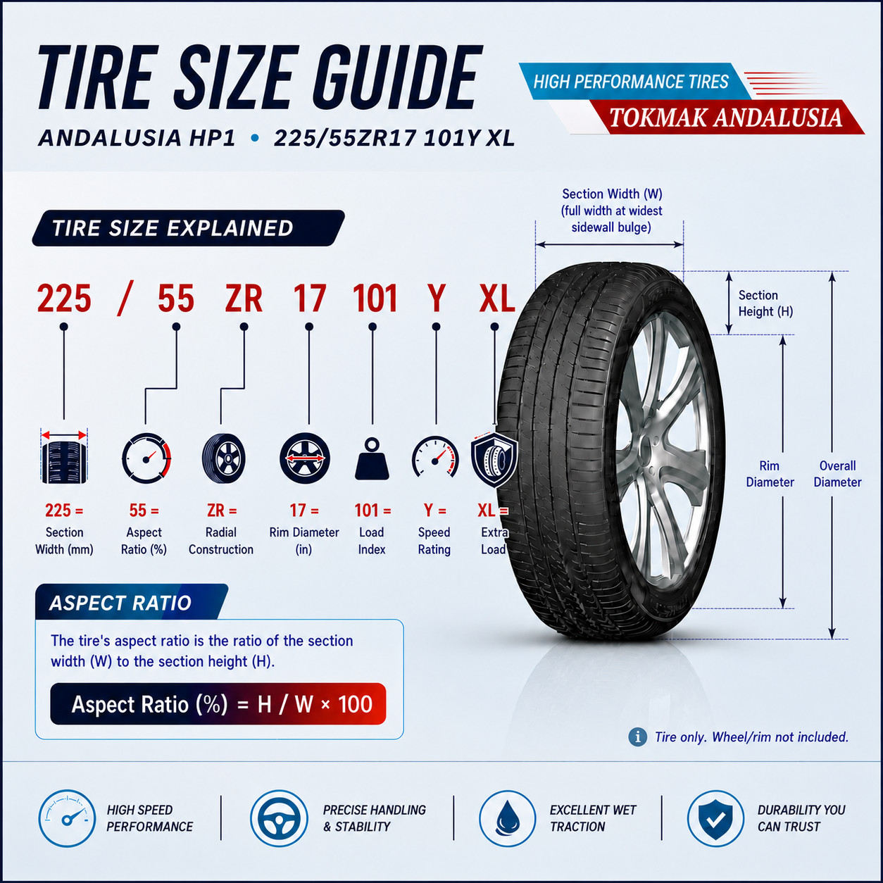 4 TOKMAK HP 225/55ZR17 225/55R17 101Y XL A/S High Performance Tires 225 55 17