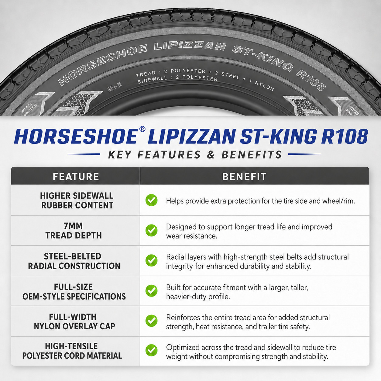 2 ST205/75R14 10PR 109/104M Trailer Tires 10 Ply LIPIZZAN ST-KING II 205 75 14