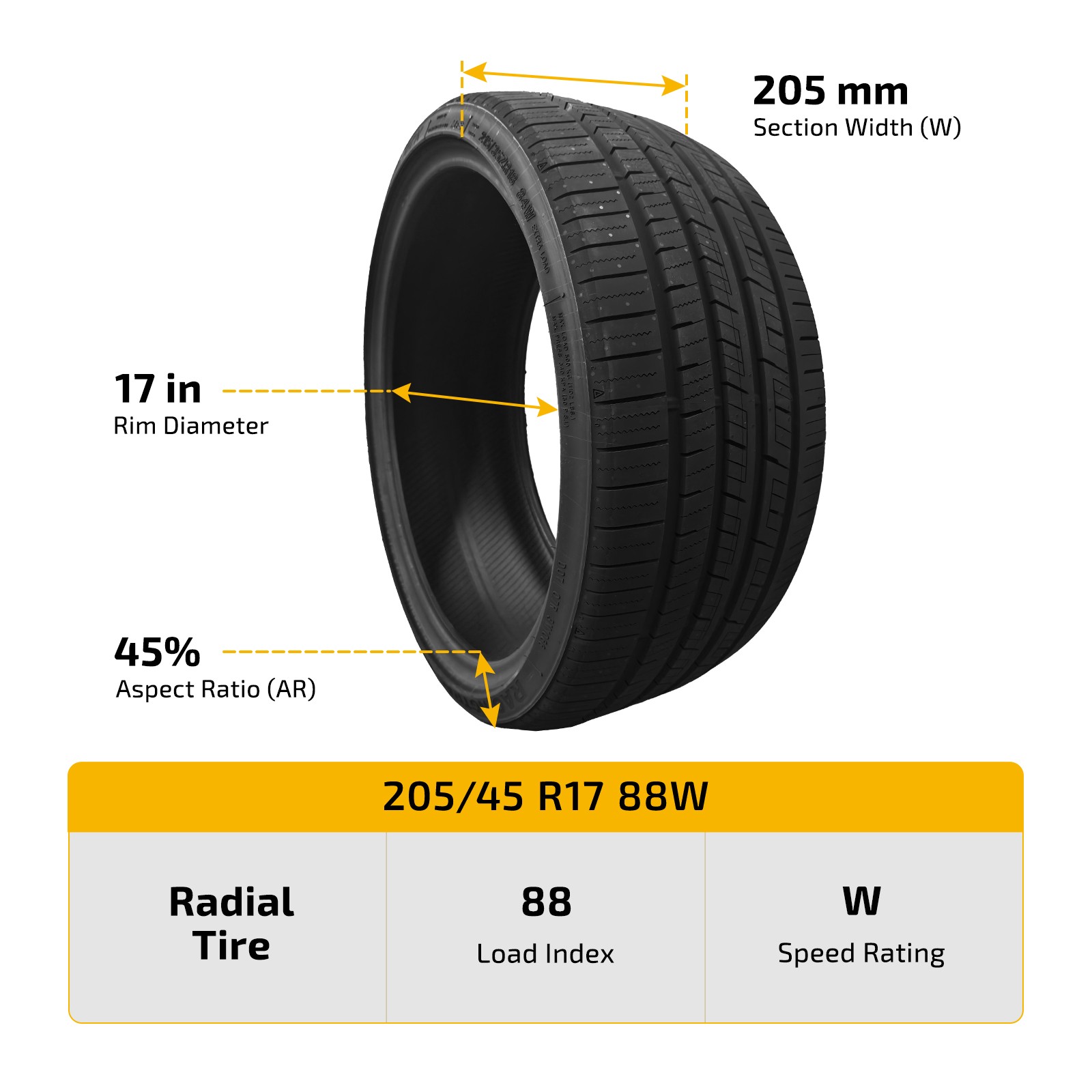 205/45ZR17 88W Ultra High Performance All-Season Tire 420AA BSW 7.4mm 50K Mile