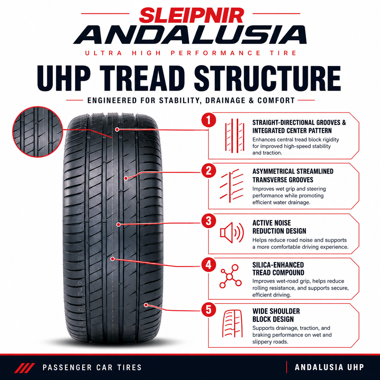 4 SLEIPNIR 245/40ZR18 245/40R18 97Y XL A/S ANDALUSIA UHP Tires 245 40 18