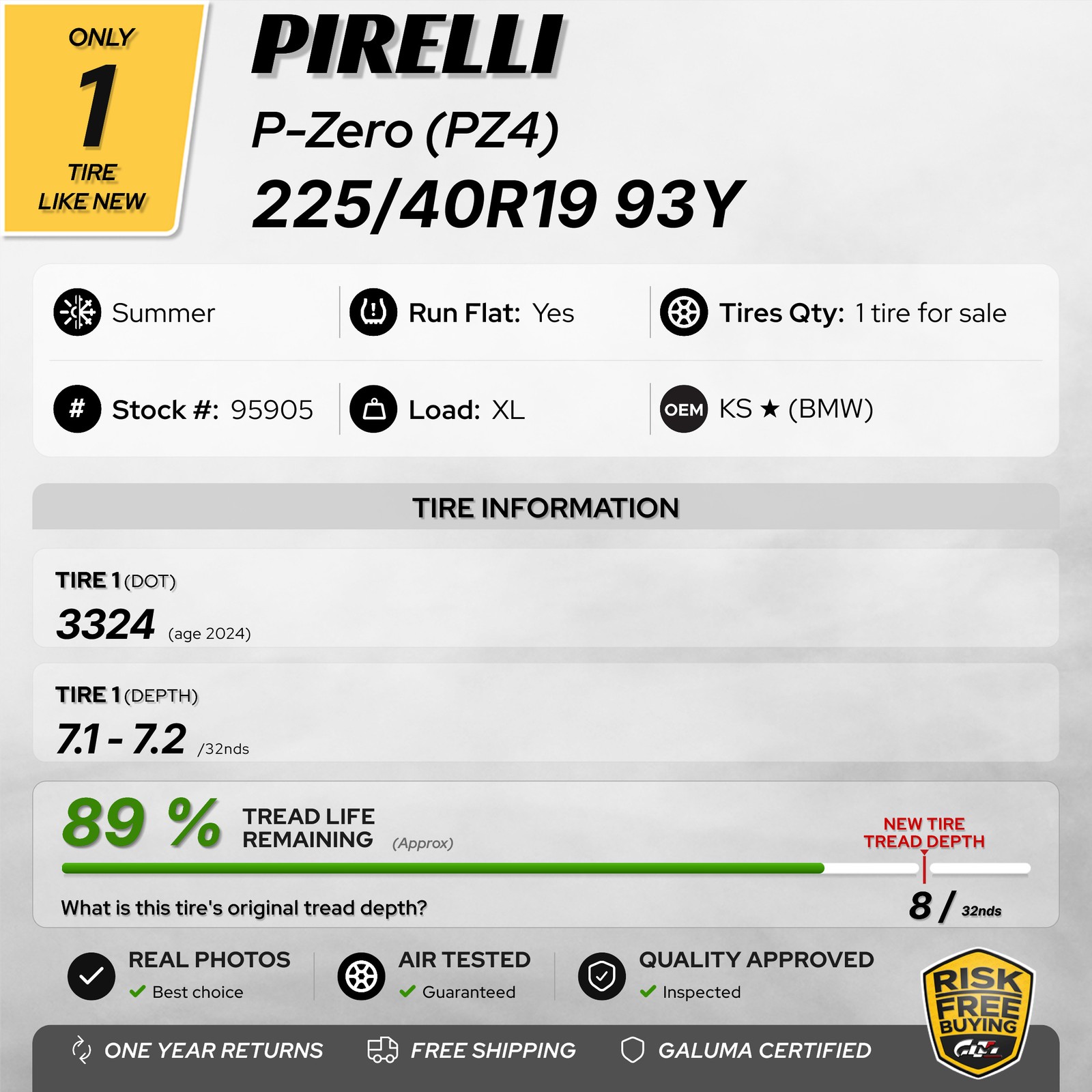 1 Tire LikeNEW Pirelli P-Zero (PZ4) RunFlat ★ XL 225/40R19 225/40/19 93Y #95905