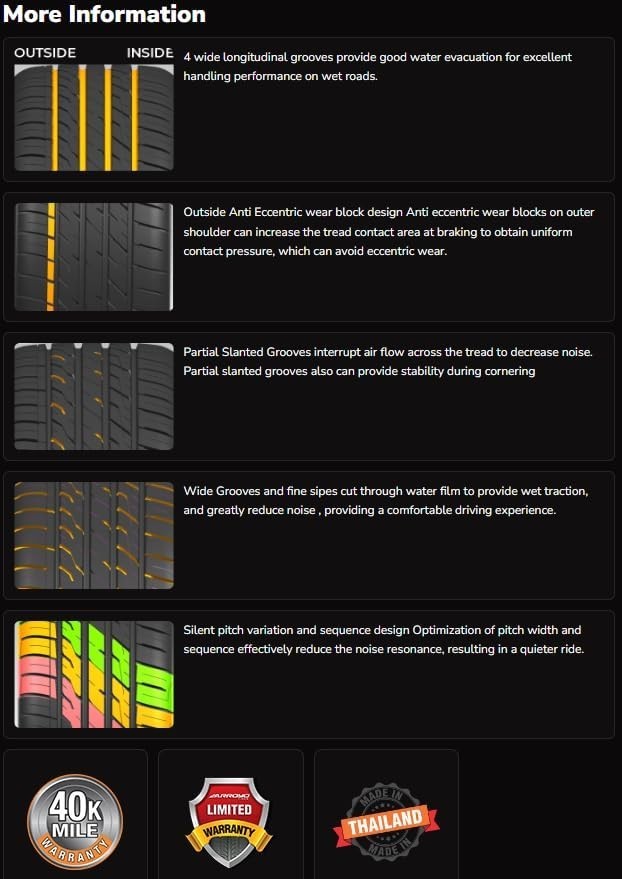 195/55ZR16 Grand Sport A/S Tire – Secure Handling & Hydroplaning Resistance