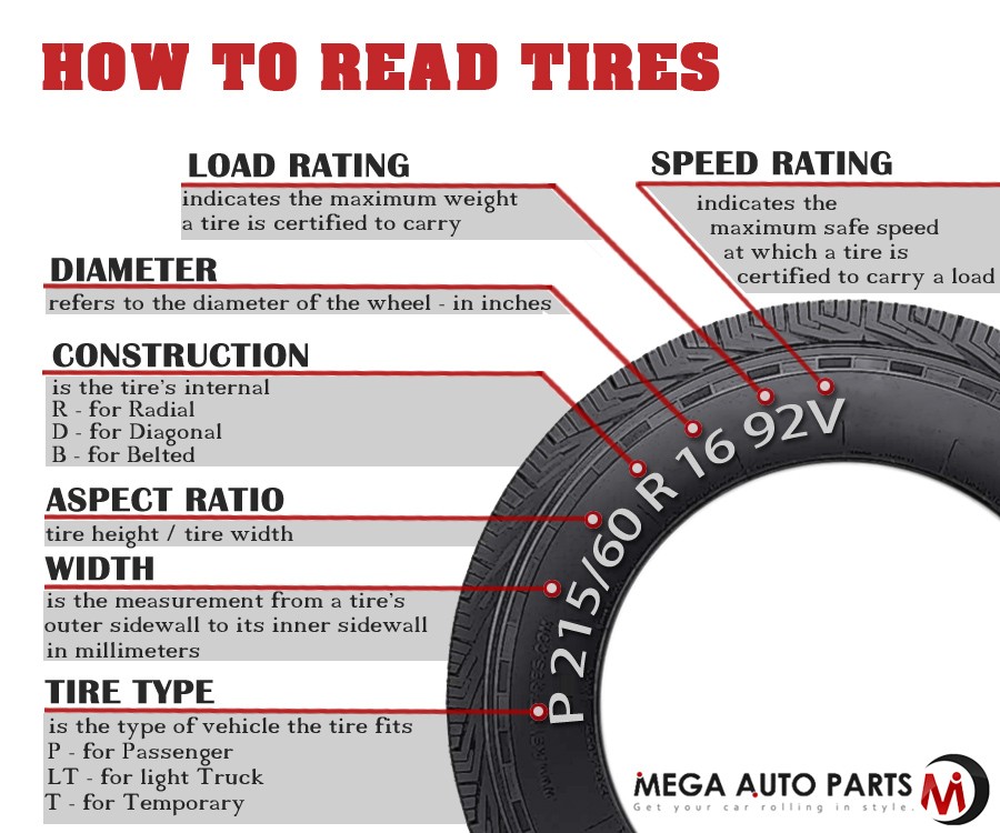 2 Michelin Pilot Sport 4S 235/40R20 96Y Performance Tires 30000 Mile Warranty