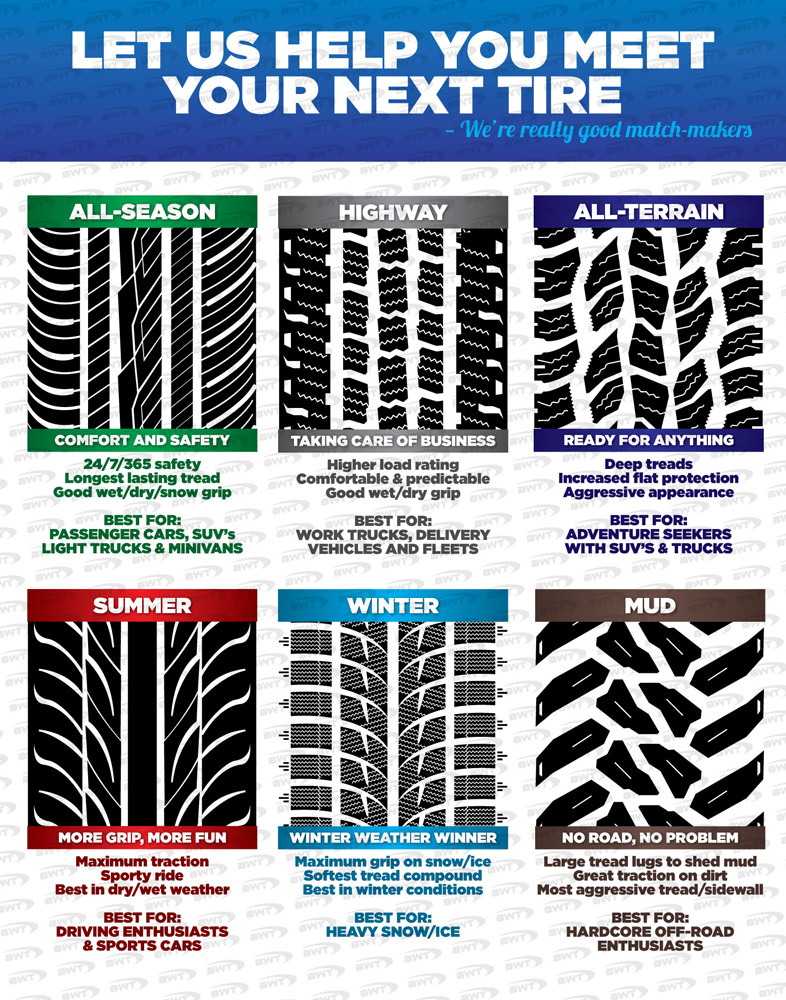 1 New Yokohama Geolandar H/T G056 125R 50K-Mile Tire 2757018,275/70/18,27570R18